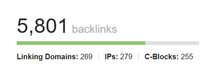 5-backlinks-before-project