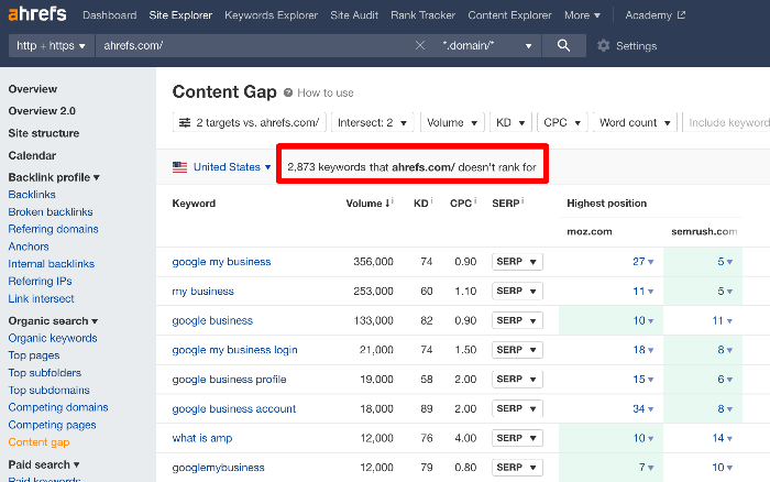 steal-competitor-traffic-ahrefs-content-gap-2.png