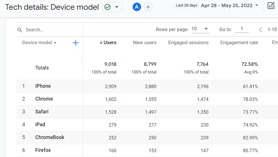 ga4-device-model-report-1.png